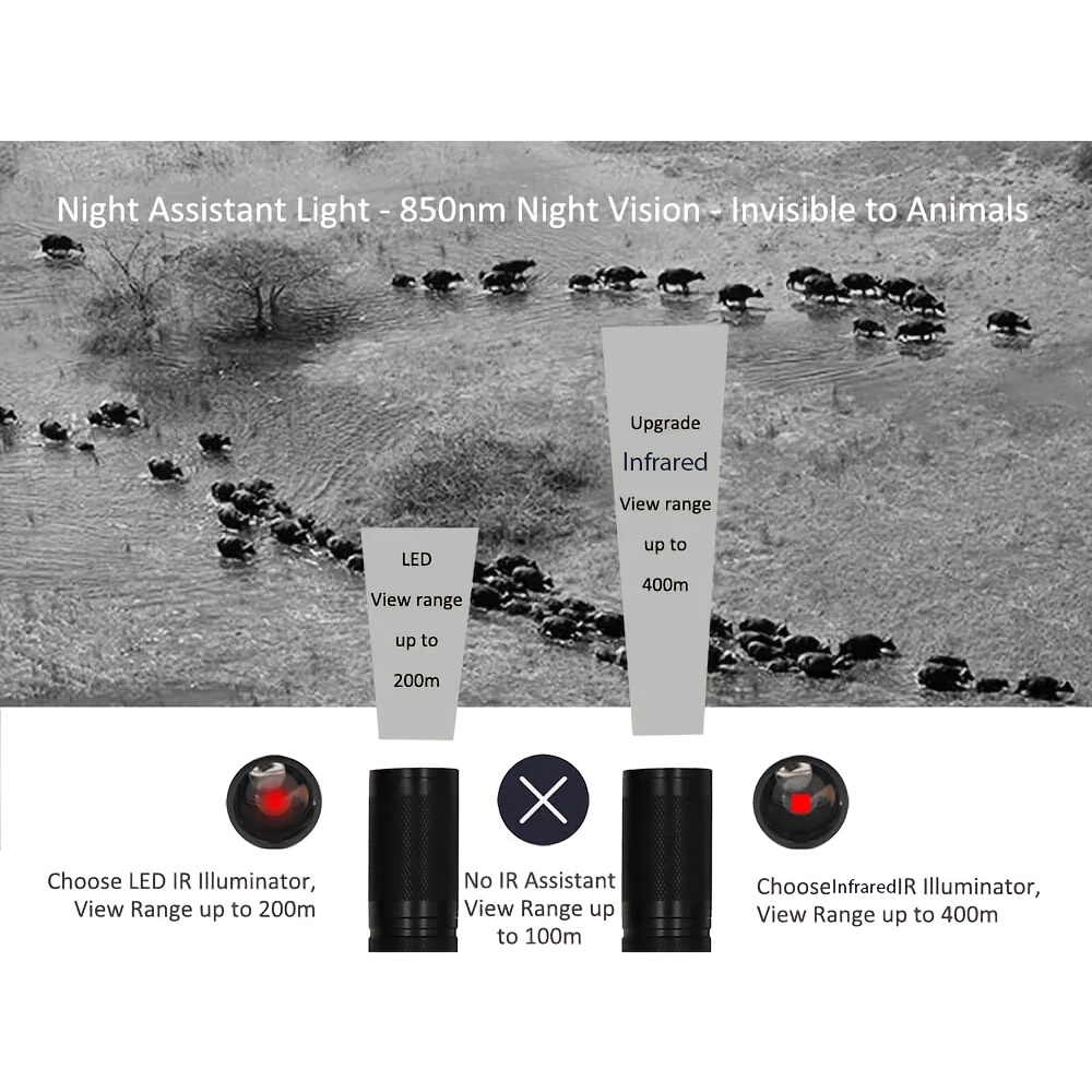 Illuminatore per mirino laser  - Trail Camera Infrared recensione e prezzo